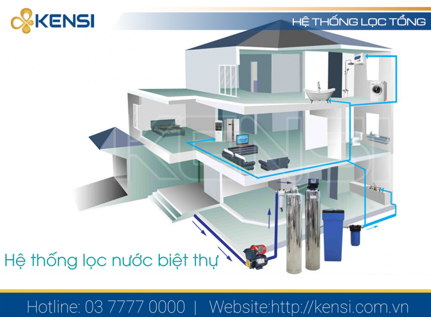Hệ thống máy lọc nước tổng cho biệt thự