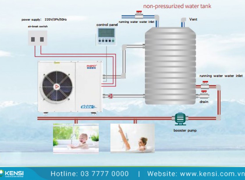 Cách khắc phục sự cố bơm nhiệt Heat Pump không hoạt động