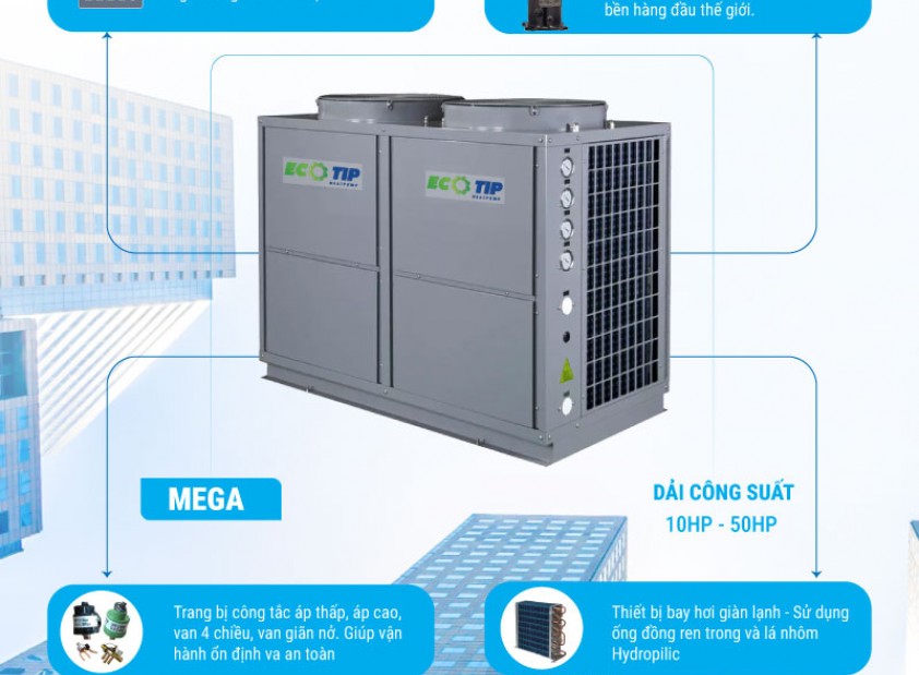 Lắp đặt hệ thống bơm nhiệt cho đơn vị kinh doanh suối nước nóng, phòng xông hơi