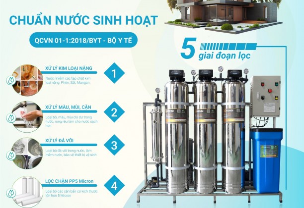 Hệ thống xử lí nước giếng khoan nhiễm phèn chua - phèn nhôm