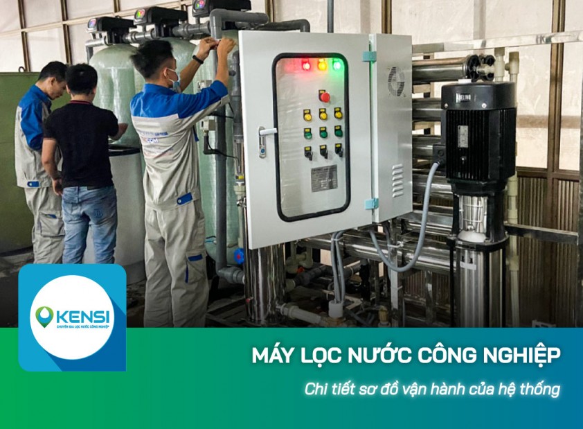 Sơ đồ vận hành hệ thống lọc nước công nghiệp RO trong xử lý nước ô nhiễm