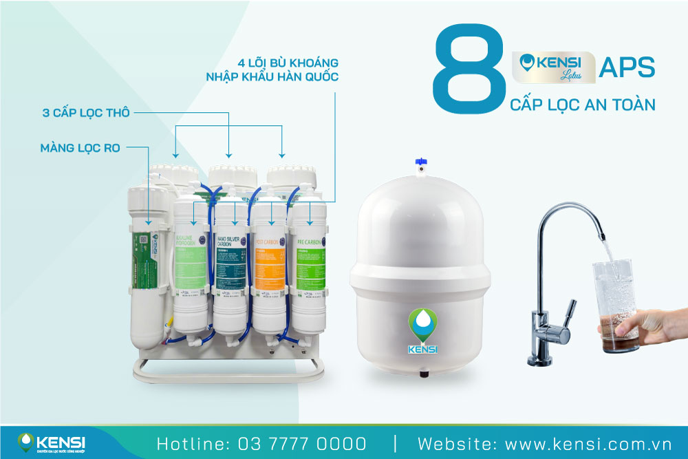 Máy lọc nước RO Kensi Lotus 10L/h - Lõi Hàn Quốc
