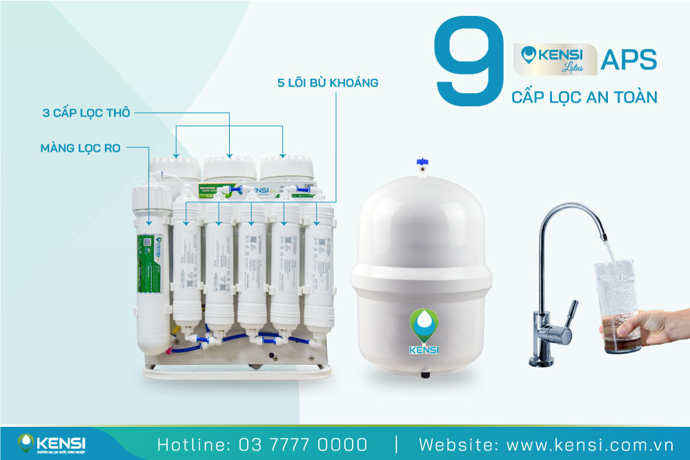 Máy lọc nước RO Kensi Lotus 10L/h - Lõi Việt