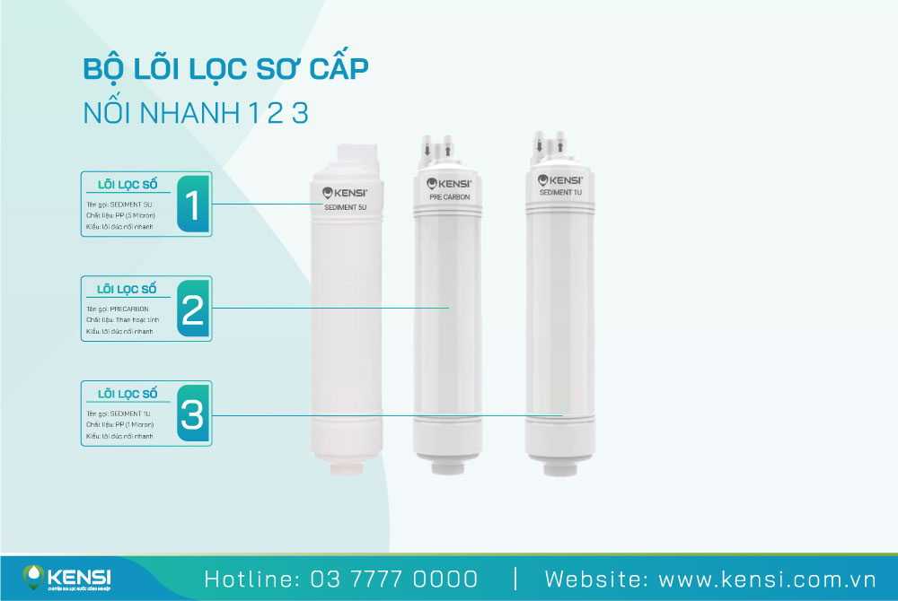 Bộ Lõi Lọc Thô 1 2 3 Nối Nhanh | Lõi Đúc