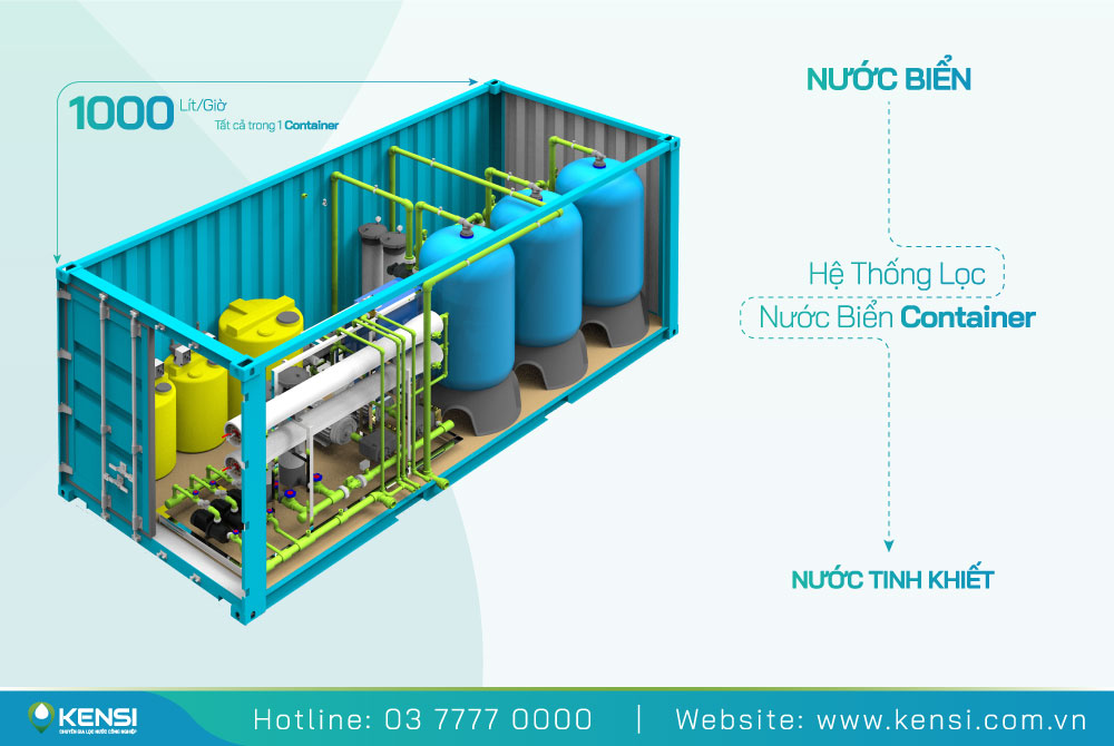 Hệ thống lọc nước biển 1000L/h ứng dụng trong đa dạng lĩnh vực của đời sống