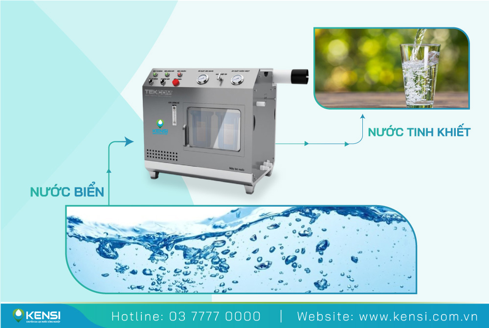 Máy lọc nước biển 40L/h - Giải pháp lọc nước mặn thành nước ngọt tinh khiết