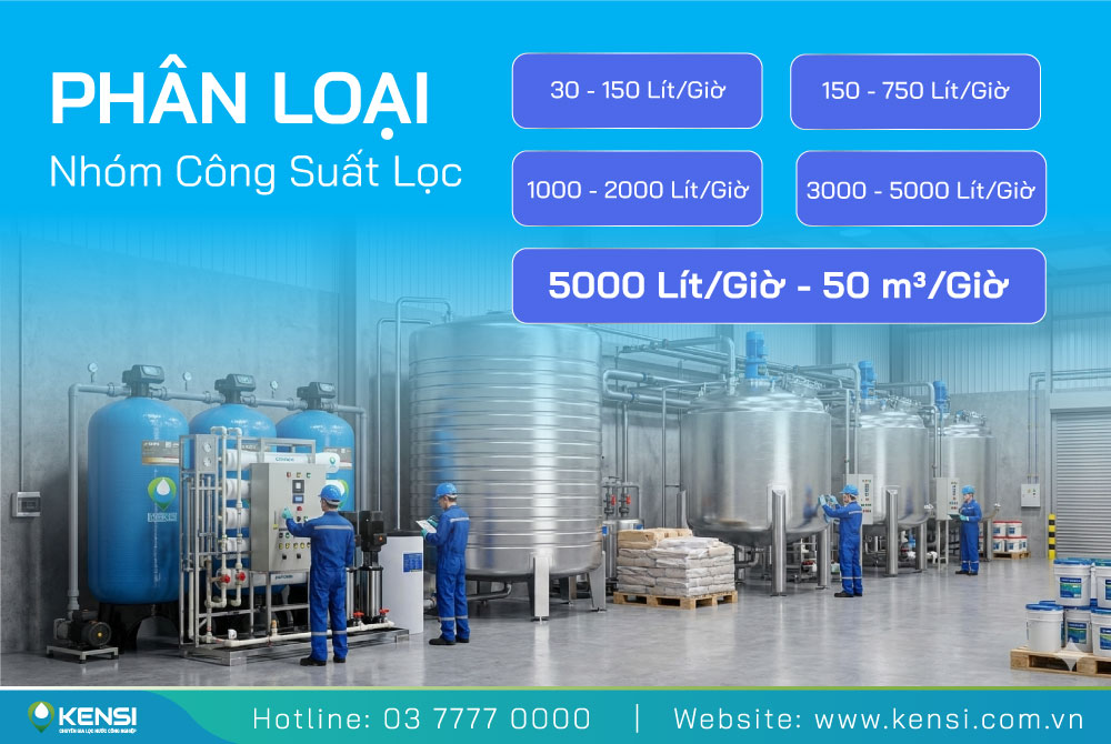Phân loại máy lọc nước công nghiệp theo công suất