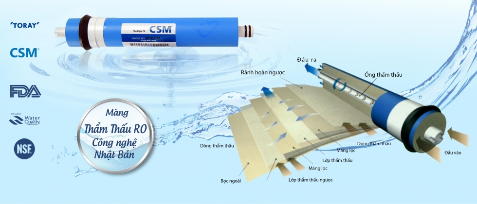 Màng CSM sản phẩm của tập đoàn Toray Nhật Bản hạn chế tình trạng tắc màng, ít nước thải